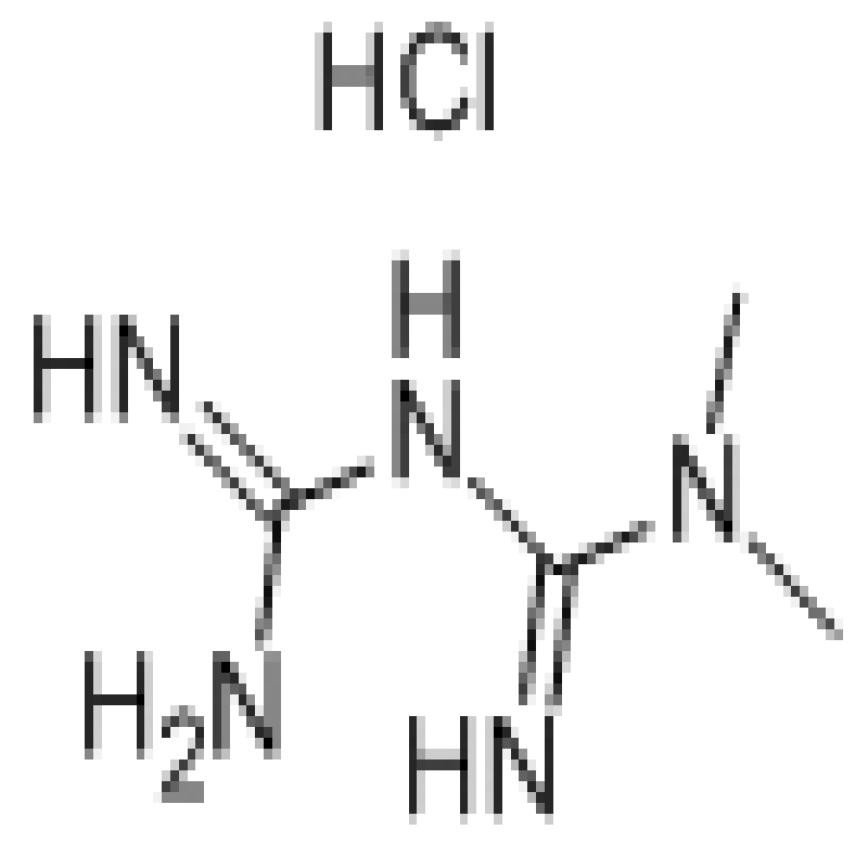 Clorhidrato de metformina