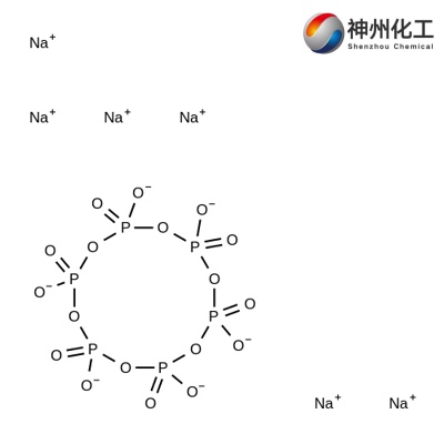 Hexametafosfato de sodio CAS#10124-56-8